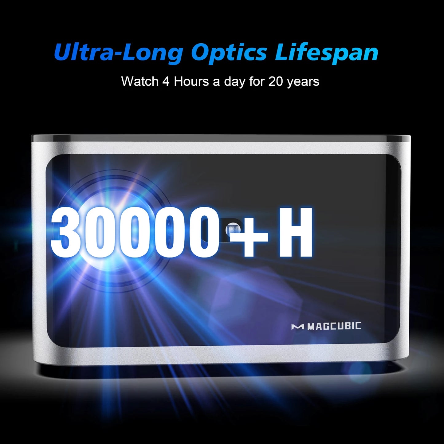 580ANSI Projector Android 11 4K 1080P Wifi6 Voice Control Allwinner H713 Electronic Focus BT5.0 Home Cinema HY350 Pro