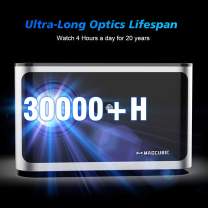 580ANSI Projector Android 11 4K 1080P Wifi6 Voice Control Allwinner H713 Electronic Focus BT5.0 Home Cinema HY350 Pro
